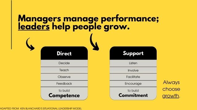 Help underperformers excel - leaders help people grow