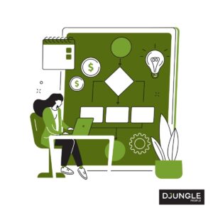 Self Leadership by D Jungle People